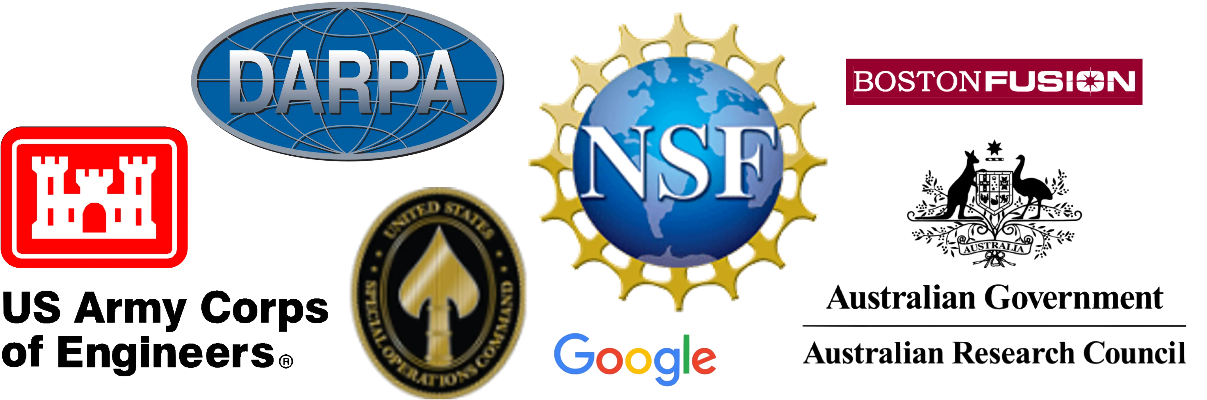 Image showing logos for the US Army Corps of Engineers, DARPA, US Special Operations Command, NSF, Google, Boston Fusion, and the Australian Government's Australian Research Council.